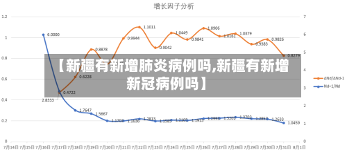 【新疆有新增肺炎病例吗,新疆有新增新冠病例吗】-第2张图片