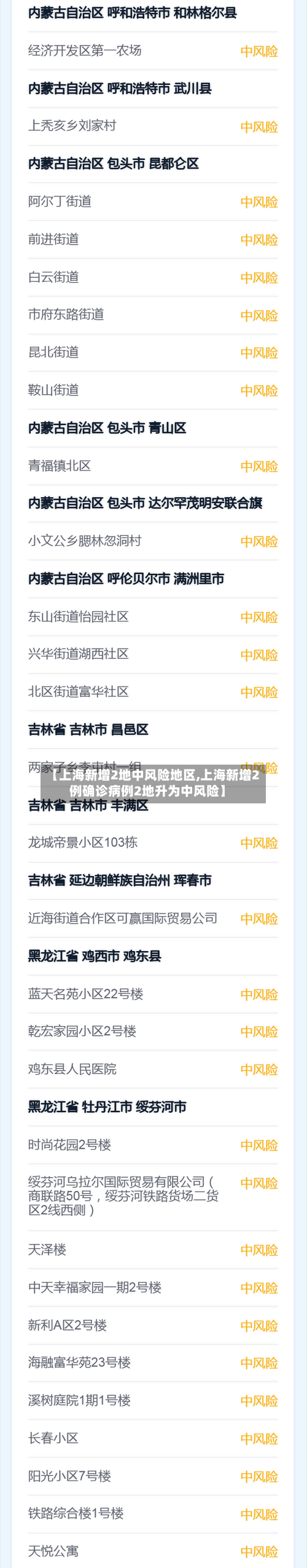 【上海新增2地中风险地区,上海新增2例确诊病例2地升为中风险】-第2张图片