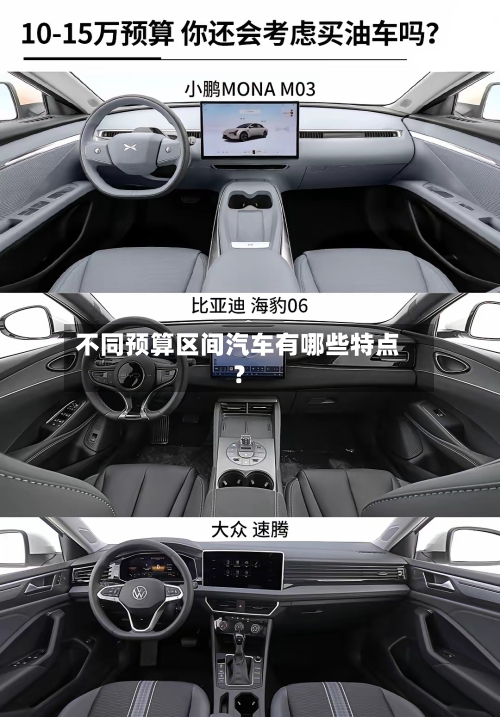 不同预算区间汽车有哪些特点?-第3张图片