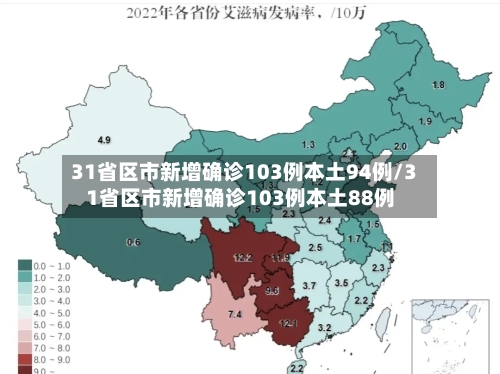 31省区市新增确诊103例本土94例/31省区市新增确诊103例本土88例-第3张图片