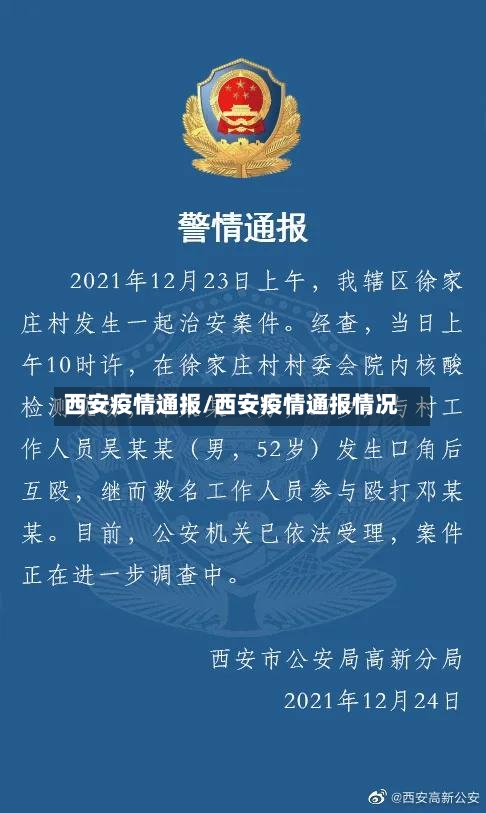 西安疫情通报/西安疫情通报情况-第2张图片