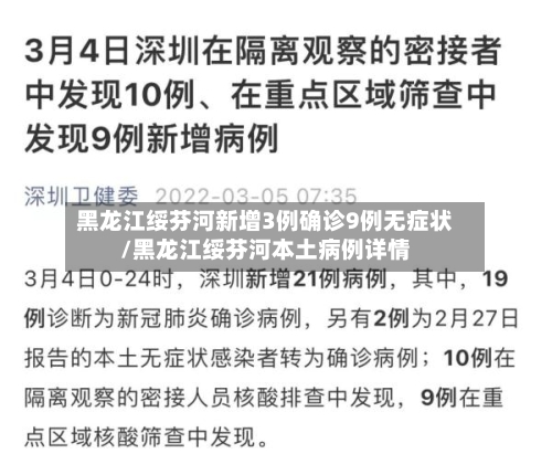 黑龙江绥芬河新增3例确诊9例无症状/黑龙江绥芬河本土病例详情