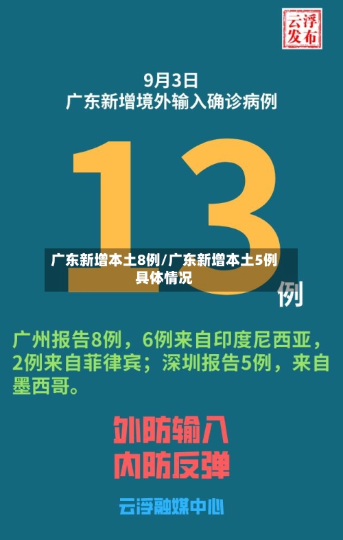 广东新增本土8例/广东新增本土5例具体情况-第2张图片