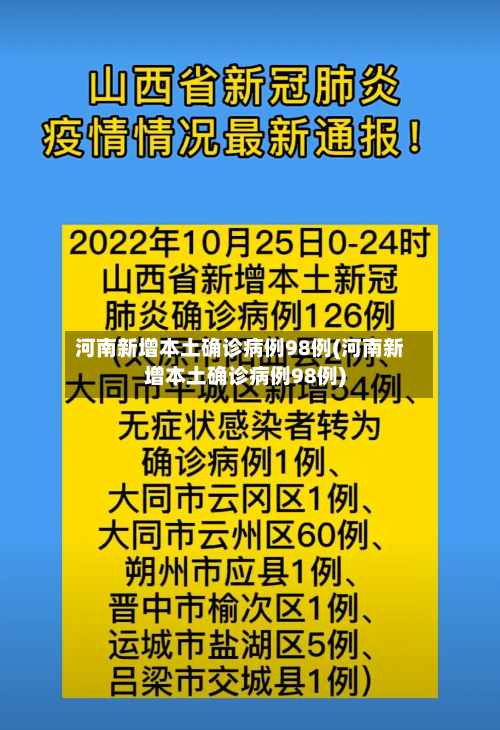 河南新增本土确诊病例98例(河南新增本土确诊病例98例)