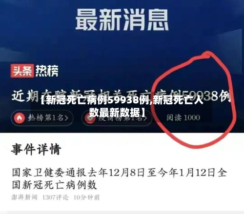 【新冠死亡病例59938例,新冠死亡人数最新数据】-第2张图片