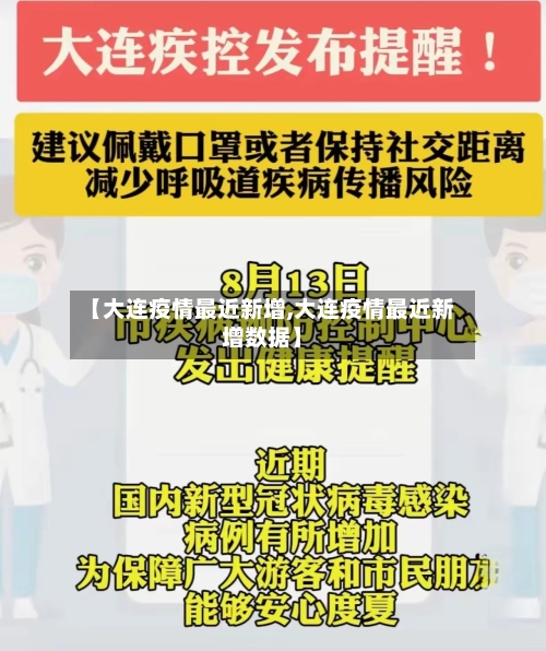 【大连疫情最近新增,大连疫情最近新增数据】-第3张图片