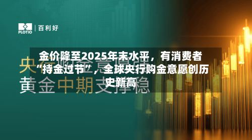 金价降至2025年末水平	，有消费者“持金过节	”，全球央行购金意愿创历史新高-第3张图片