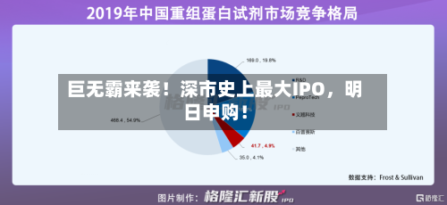 巨无霸来袭！深市史上最大IPO	，明日申购！-第2张图片
