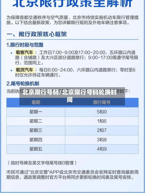 北京限行号码/北京限行号码轮换时间