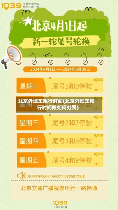 北京外地车限行时间(北京外地车限行时间段如何处罚)-第2张图片