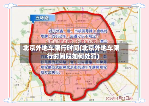 北京外地车限行时间(北京外地车限行时间段如何处罚)