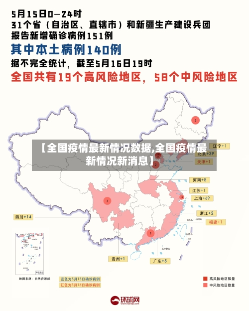 【全国疫情最新情况数据,全国疫情最新情况新消息】