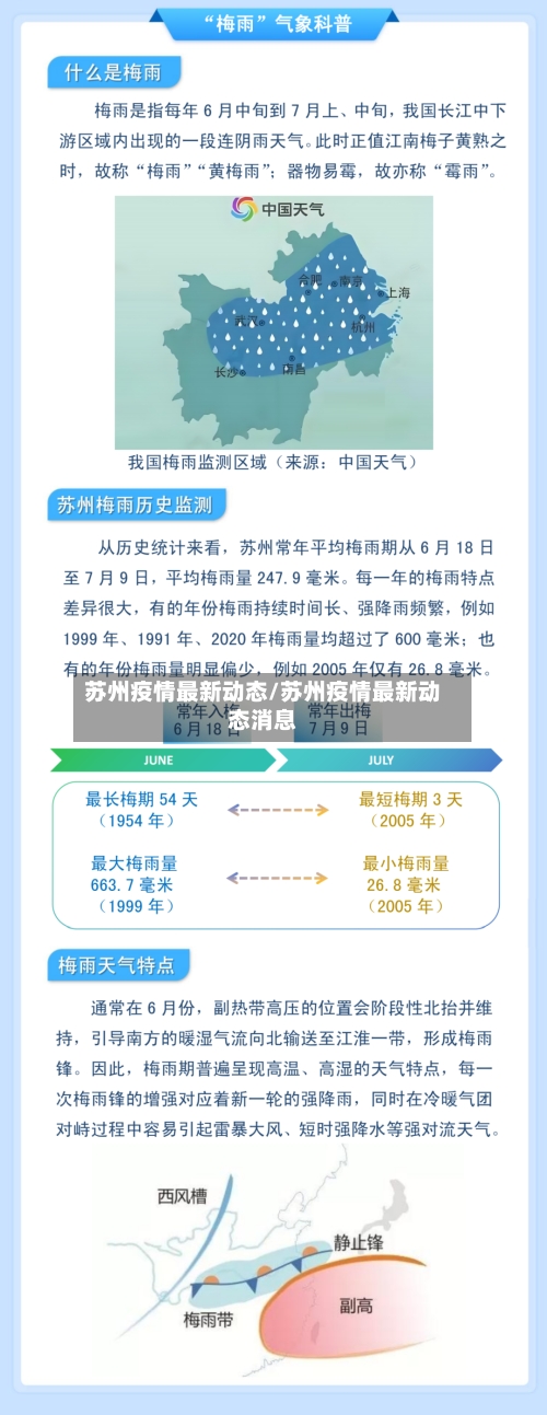 苏州疫情最新动态/苏州疫情最新动态消息