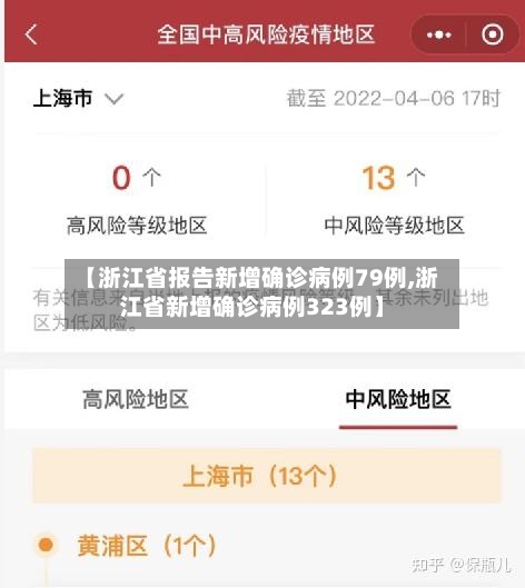 【浙江省报告新增确诊病例79例,浙江省新增确诊病例323例】