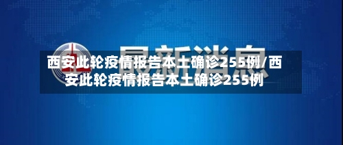 西安此轮疫情报告本土确诊255例/西安此轮疫情报告本土确诊255例-第3张图片
