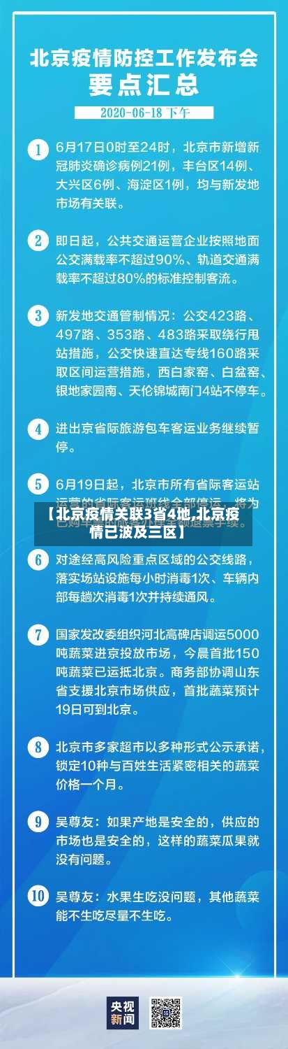 【北京疫情关联3省4地,北京疫情已波及三区】-第2张图片