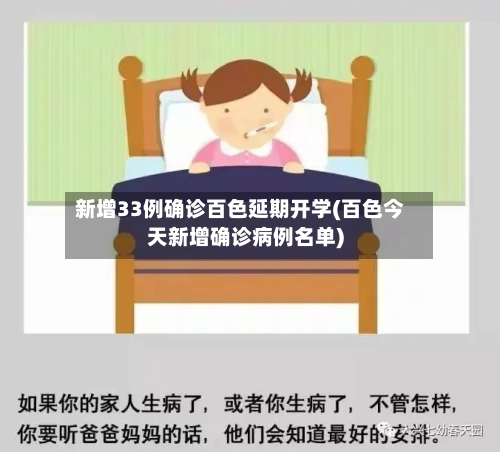 新增33例确诊百色延期开学(百色今天新增确诊病例名单)