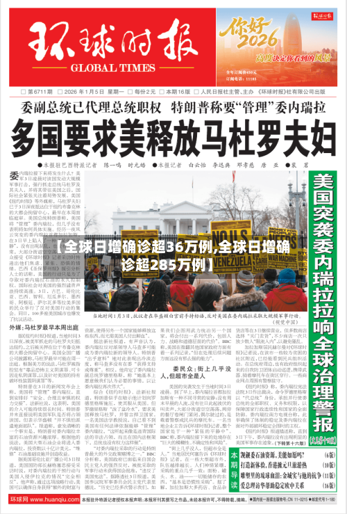 【全球日增确诊超36万例,全球日增确诊超285万例】