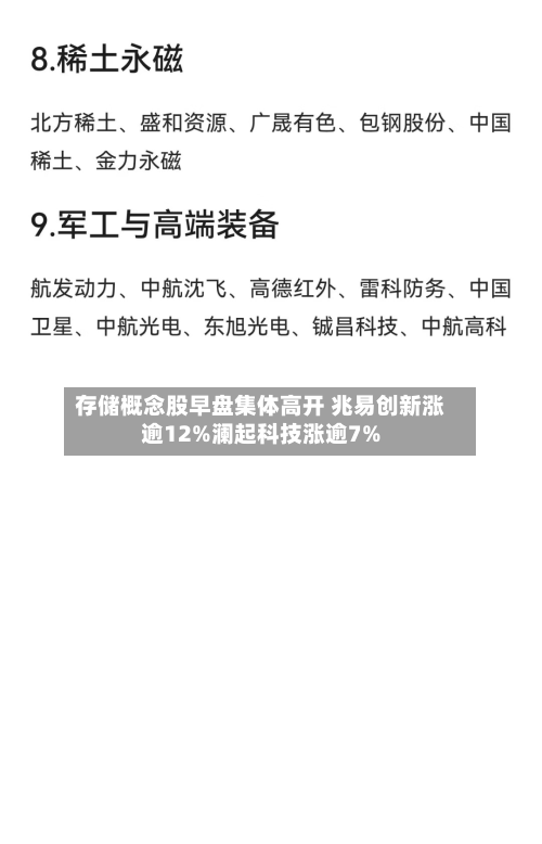 存储概念股早盘集体高开 兆易创新涨逾12%澜起科技涨逾7%-第1张图片