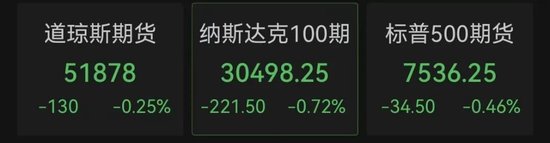 突发	，全线跳水！会谈取消！美伊，重大变局